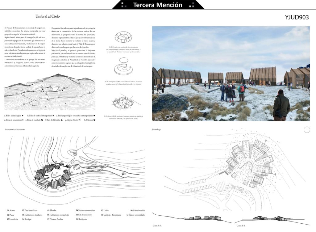 Concursos de Arquitectura AG360
